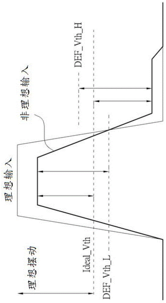 Method for performing loop unrolled decision feedback equalization in an electronic device