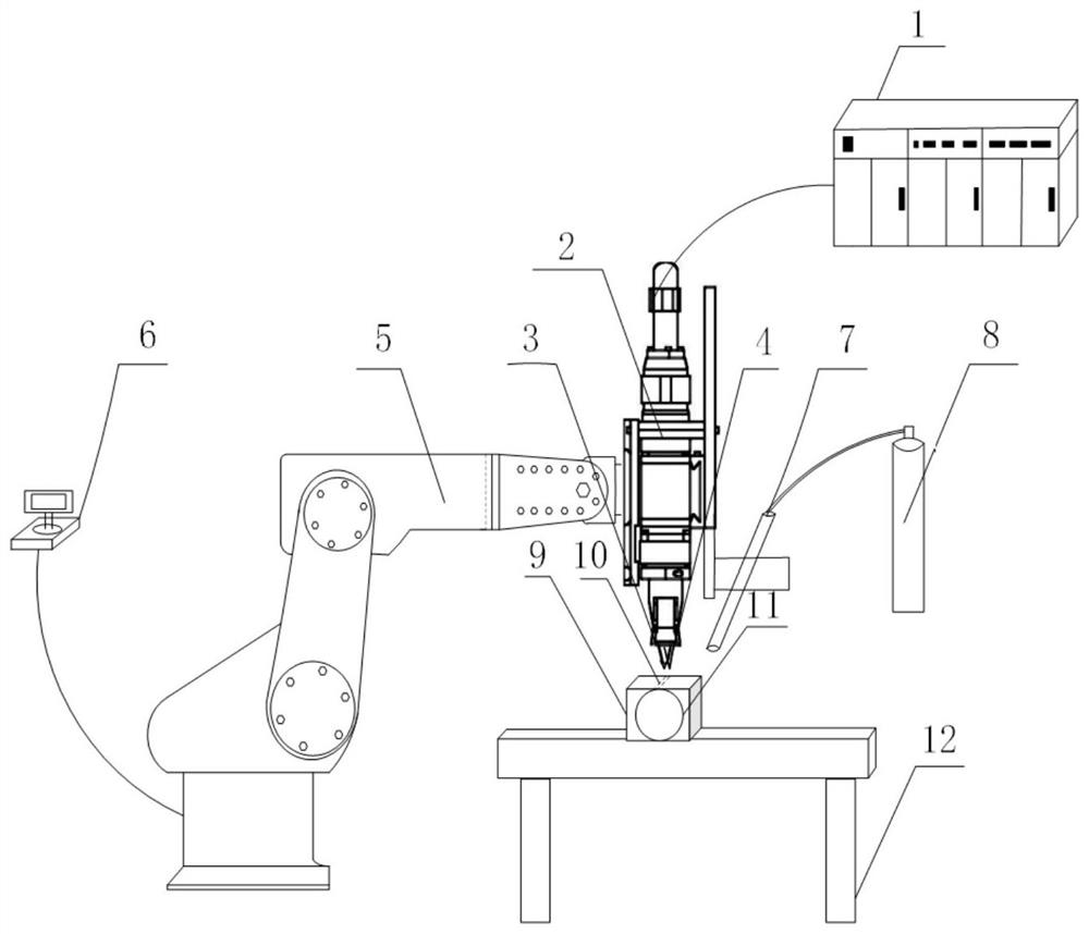 Method and device for plasticizing joint of automobile pipe fittings