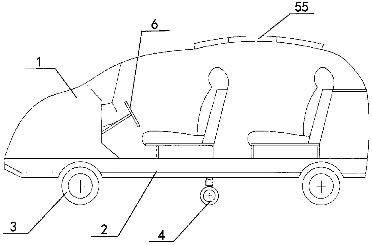 Automatic control electric automobile