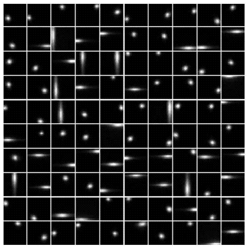 Behavior recognition method based on intelligent sub-space networks