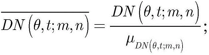 Non-effective pixel on-orbit detection method