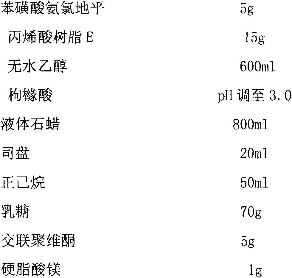 Amlodipine besylate oral preparation and preparation method thereof