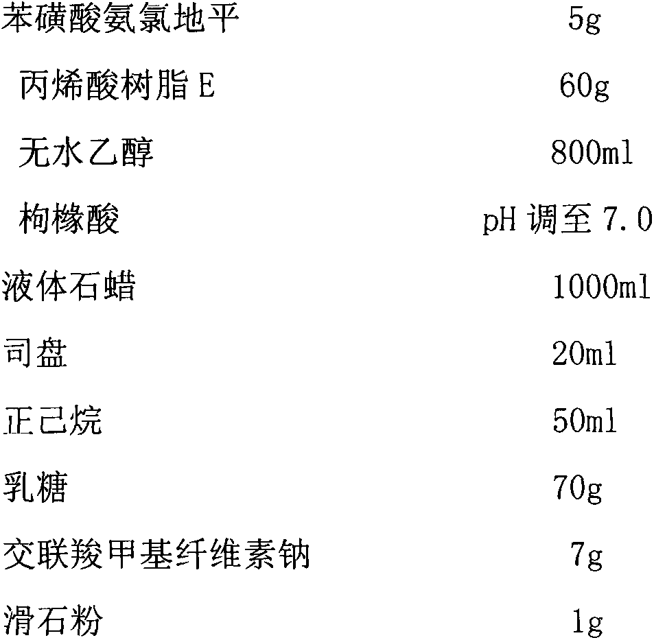 Amlodipine besylate oral preparation and preparation method thereof