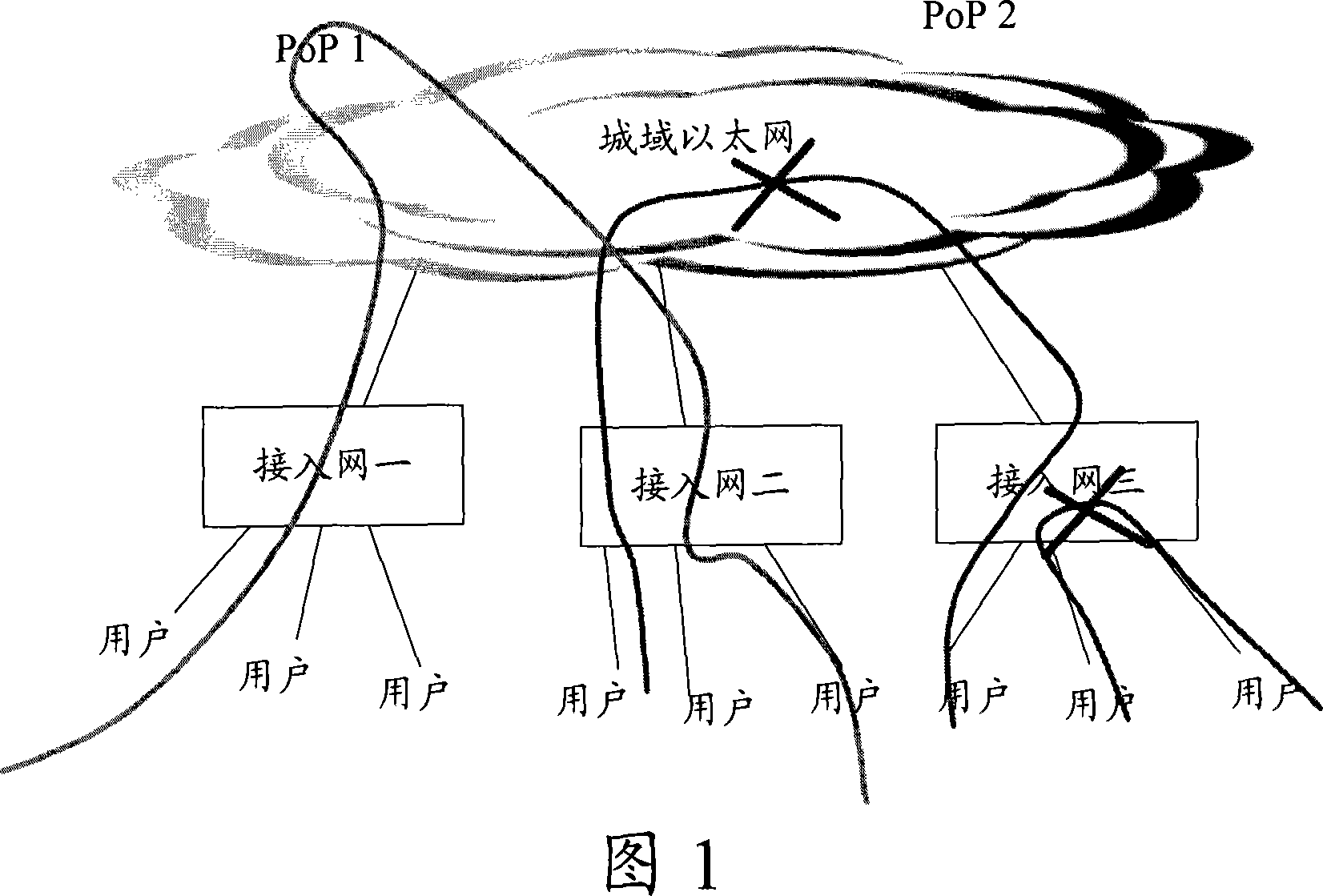 Layer 2 forwarding method and forwarding device