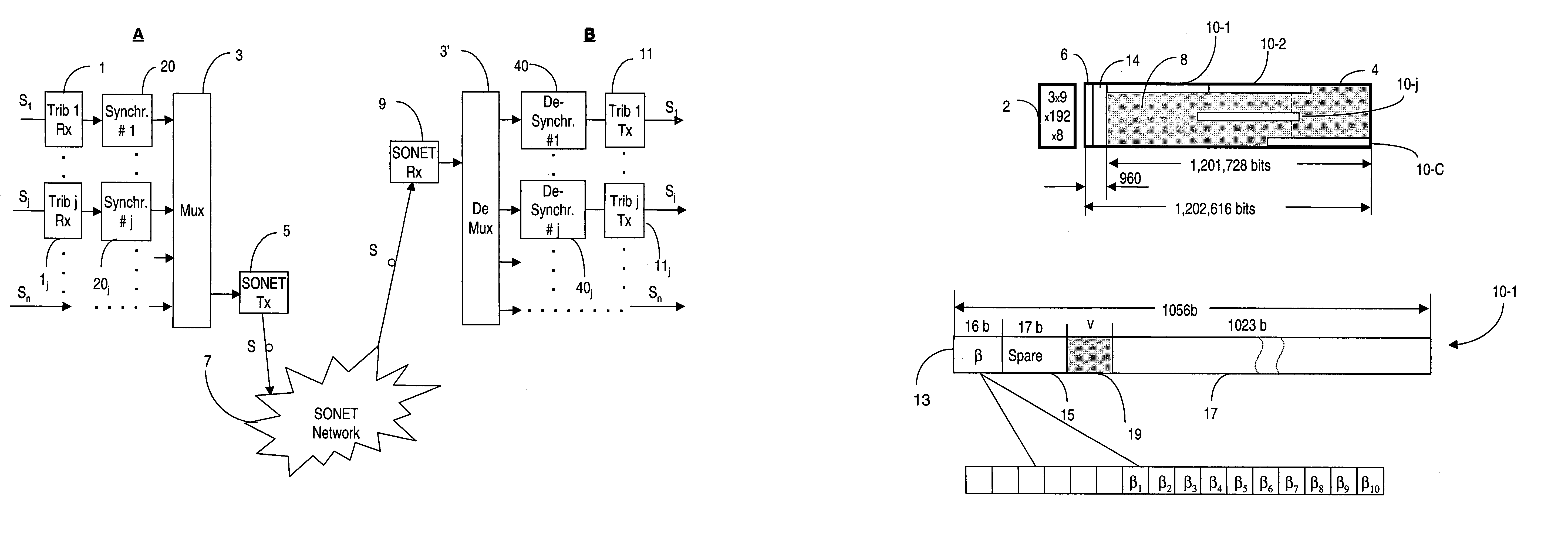 Mapping arbitrary signals into SONET