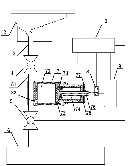 Excrement collection system and excrement collection method