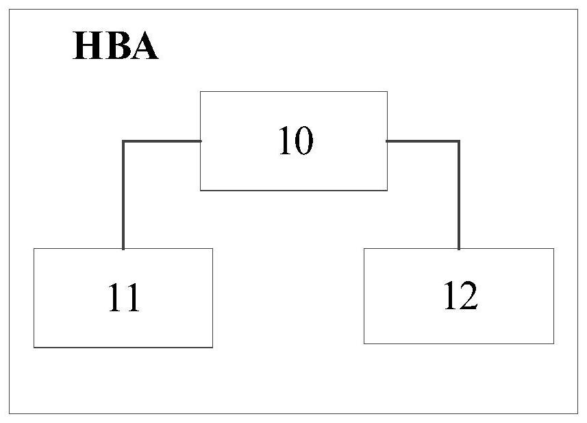 Bus adapter and data transmission method