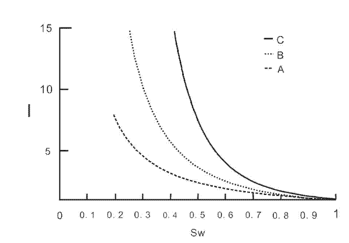 A Saturation Determination Method Based on Multispectral Pore Structure Analysis