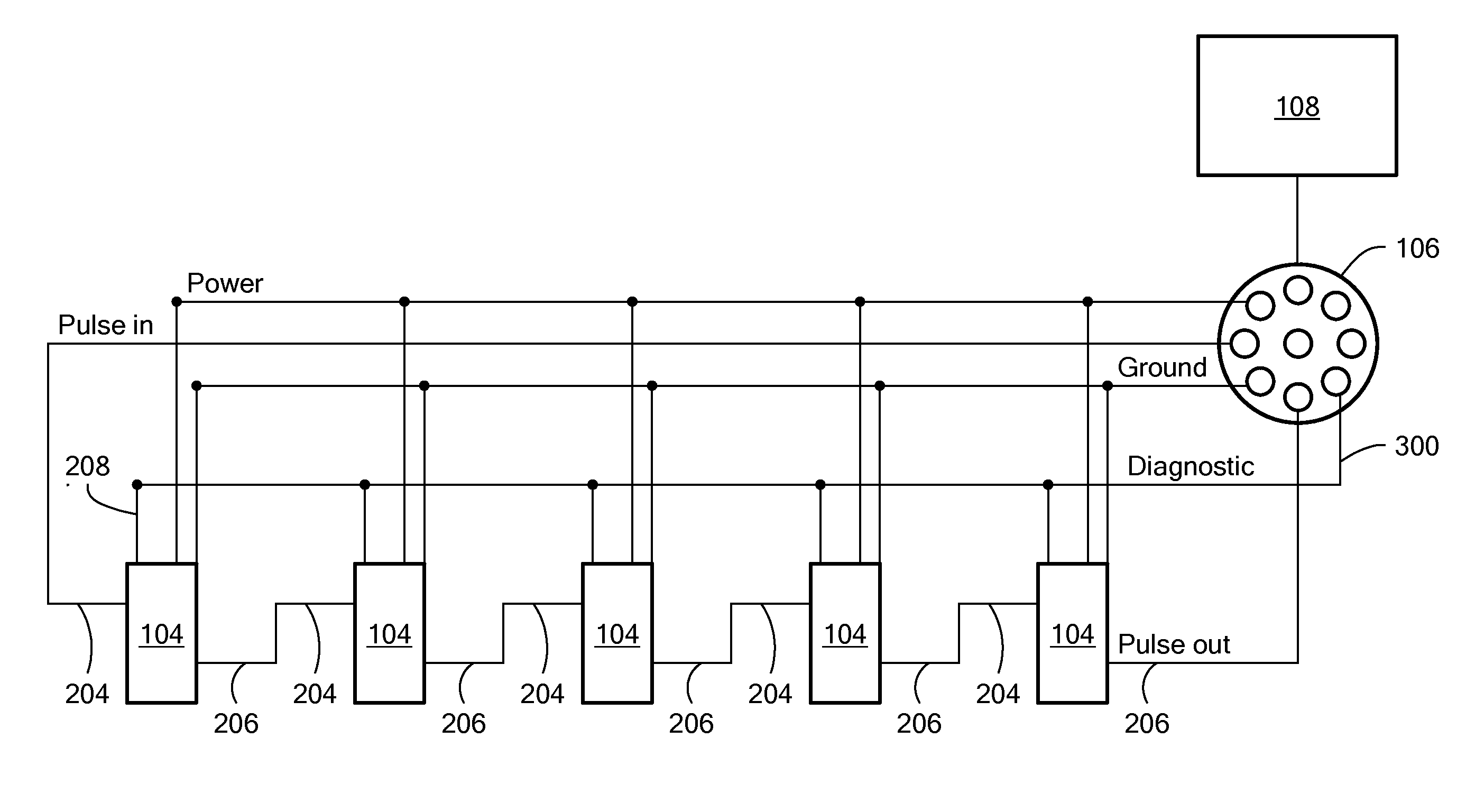 Truck compartment verification system with alternate truck id