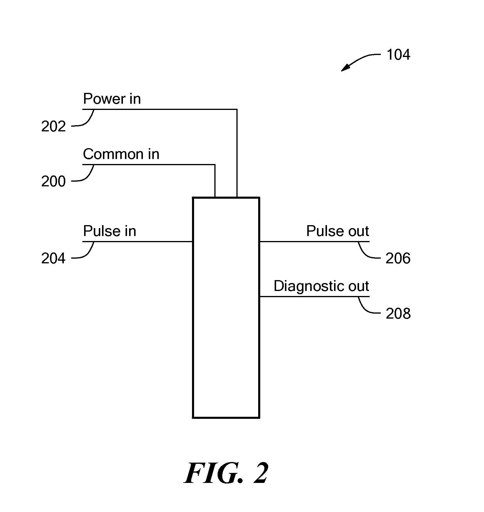 Truck compartment verification system with alternate truck id