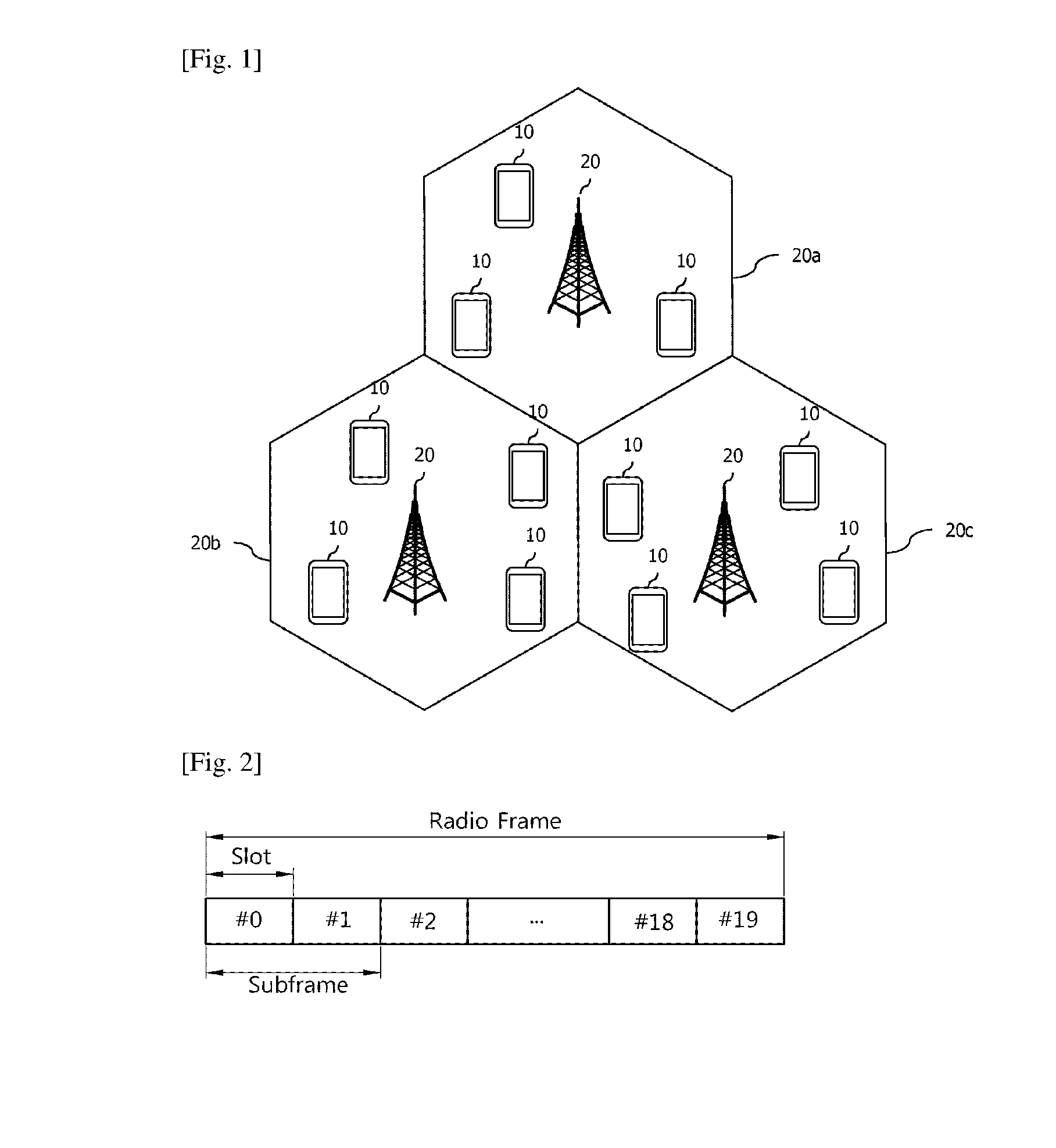 Method for transmitting uplink signal to minimize spurious emission and user equipment thereof