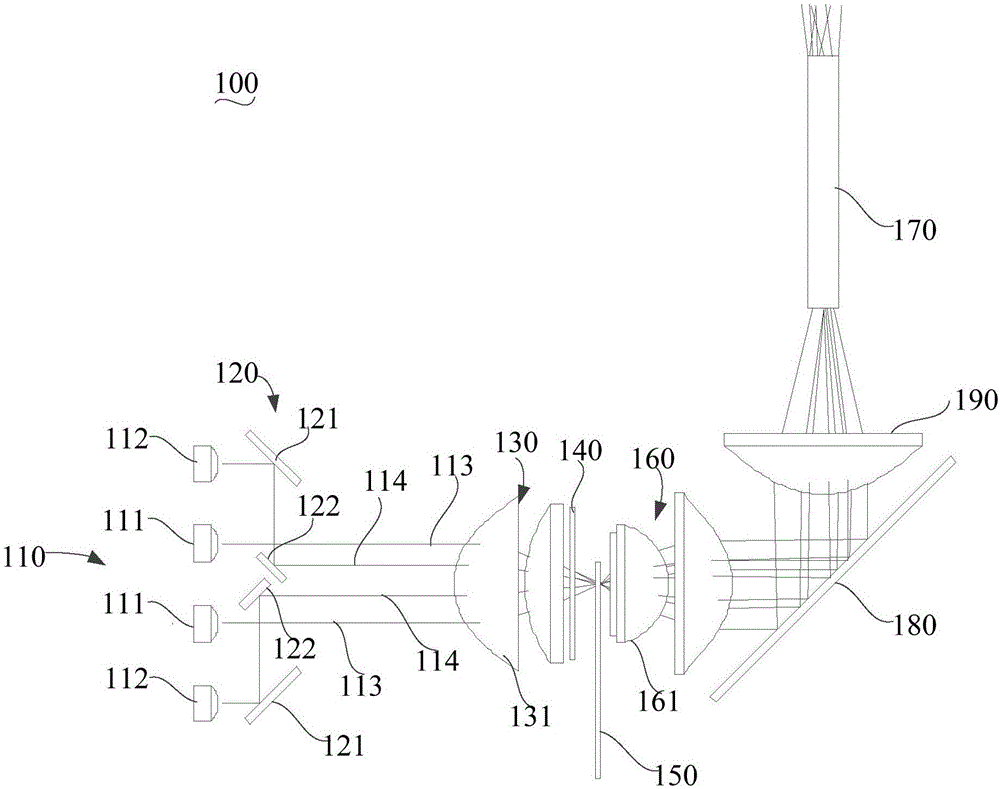 Laser light source and laser projection device