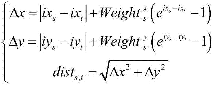 Directed weighted graph-based low-altitude moving target search method