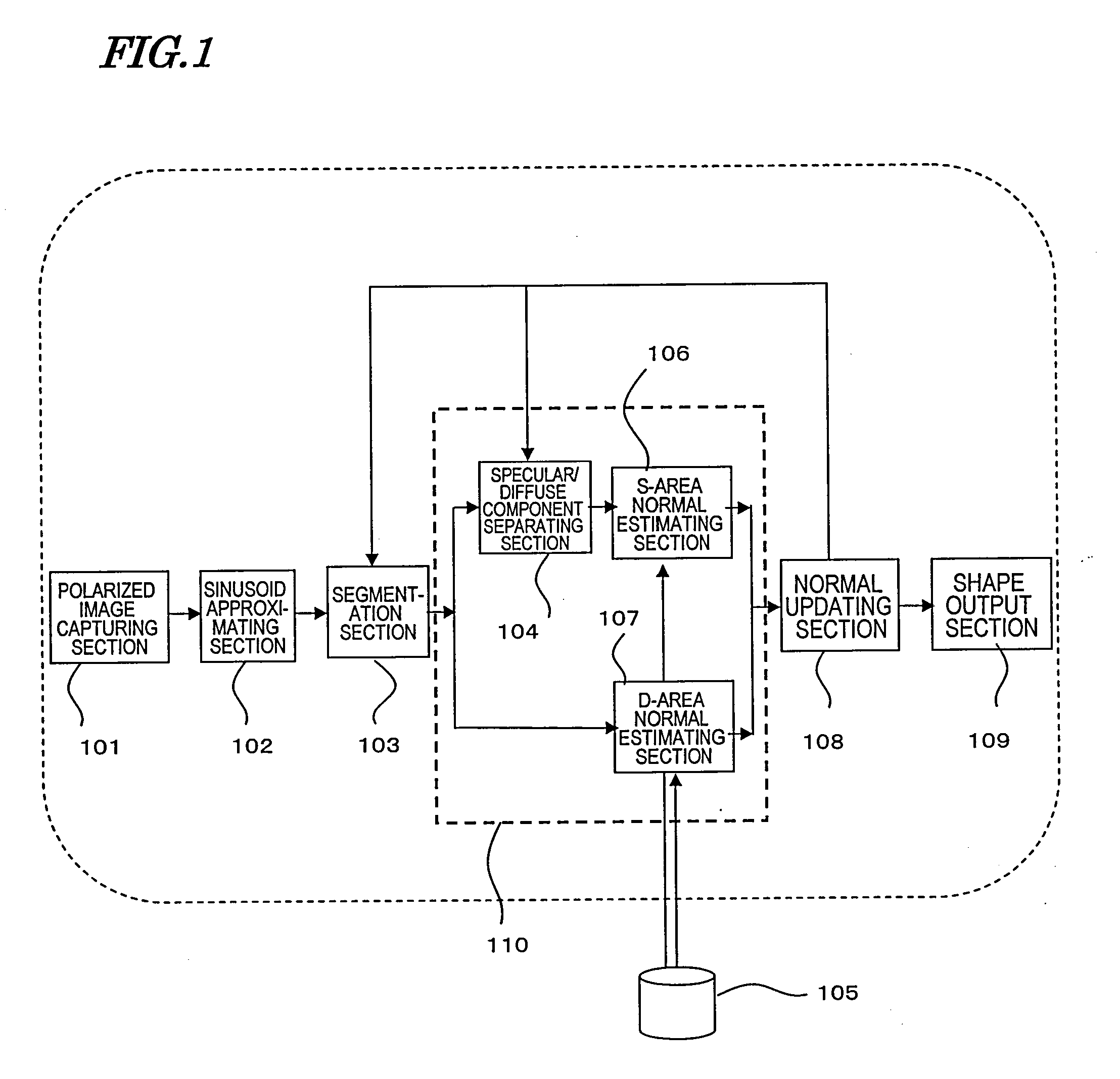 System, method and apparatus for image processing and image format