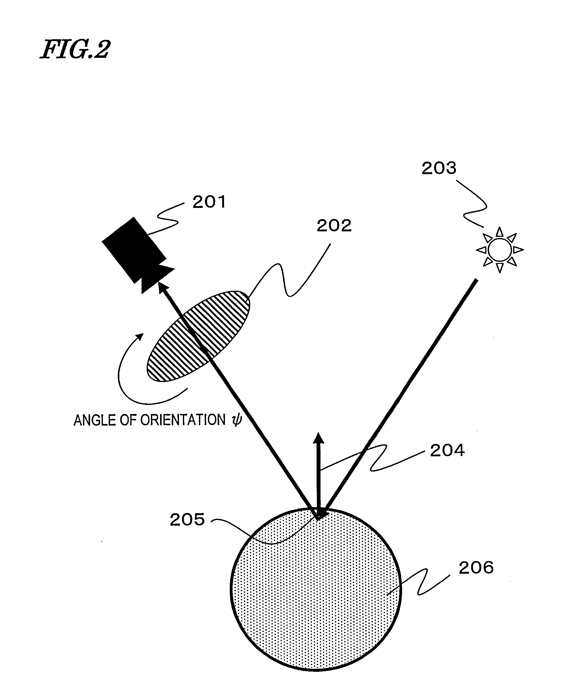 System, method and apparatus for image processing and image format