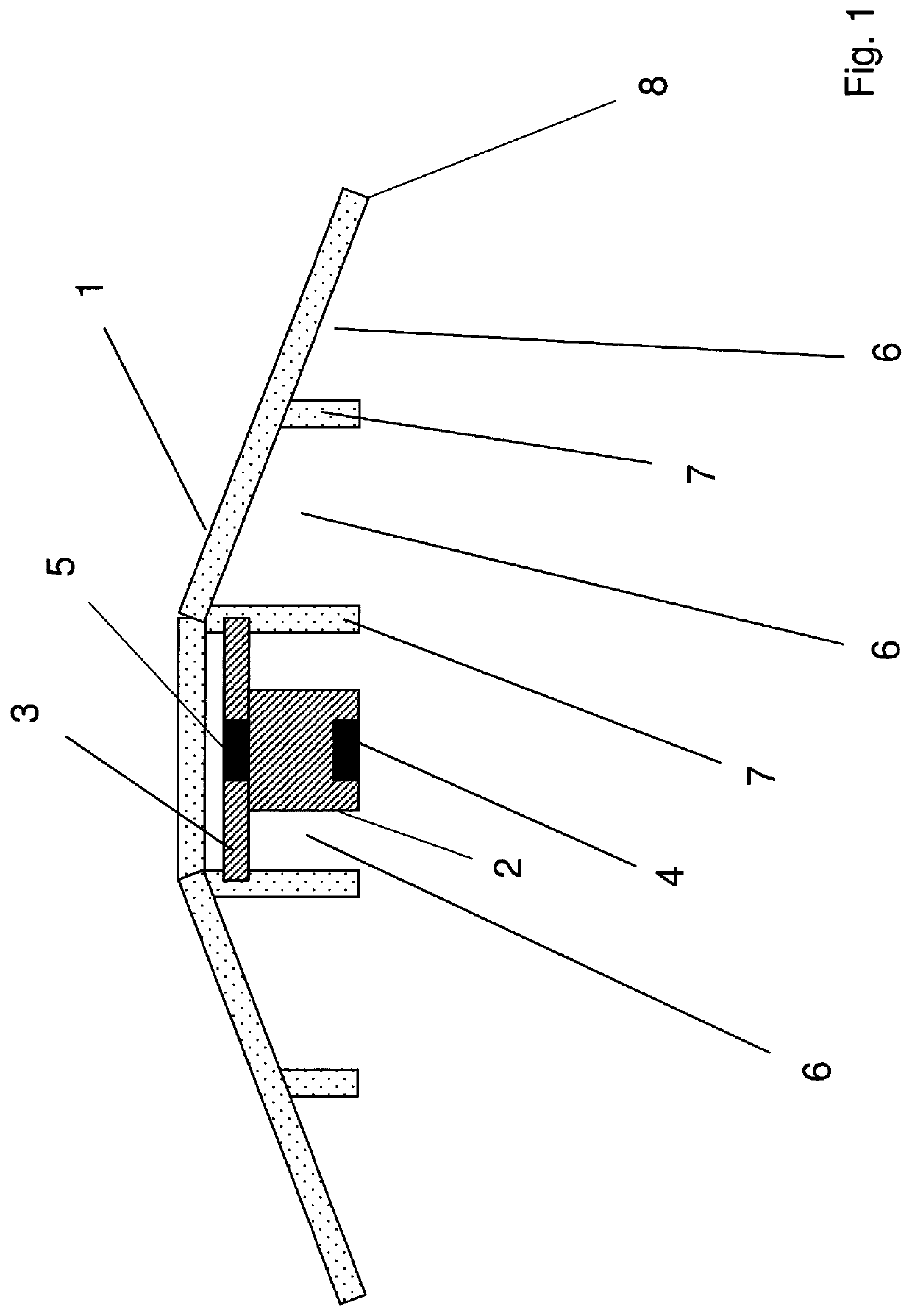 Body core temperature sensor