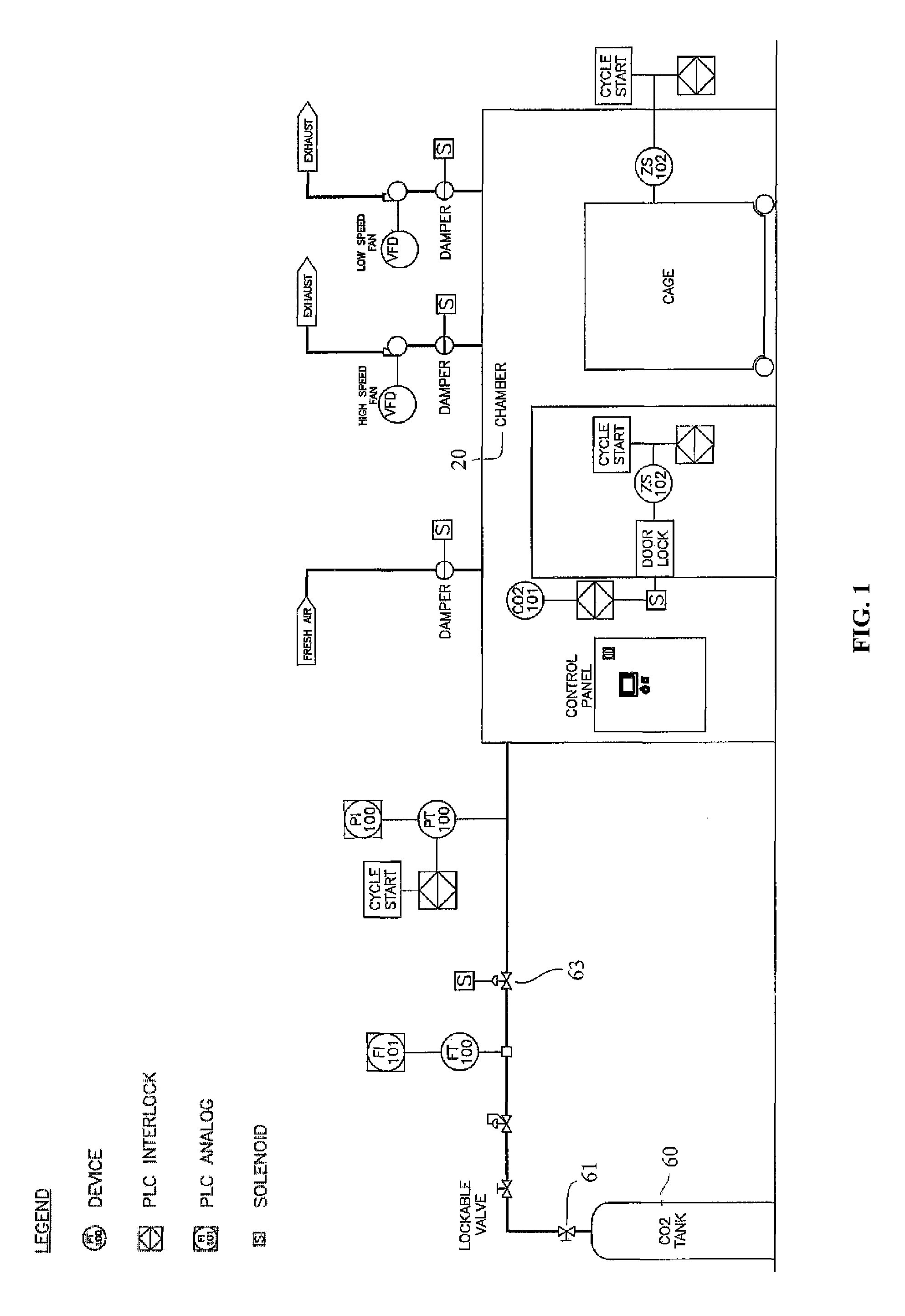 Animal euthanasia apparatus