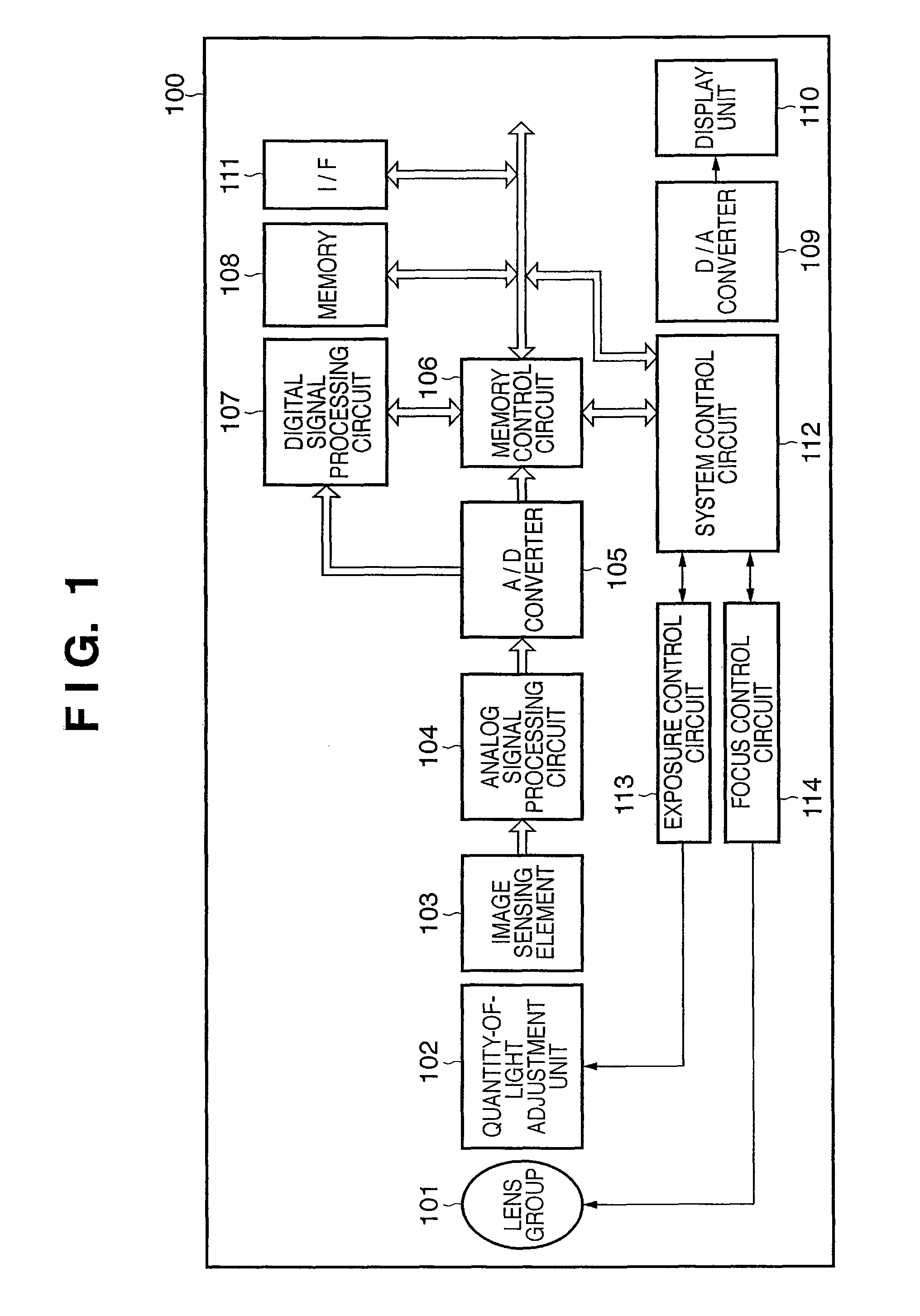 Image sensing apparatus and control method therefor