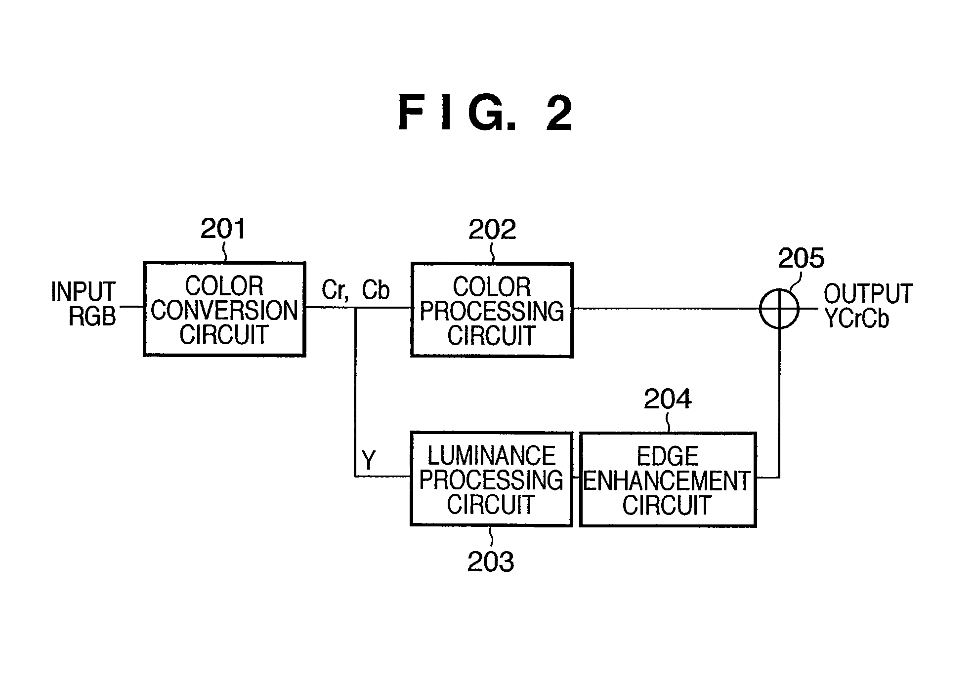 Image sensing apparatus and control method therefor