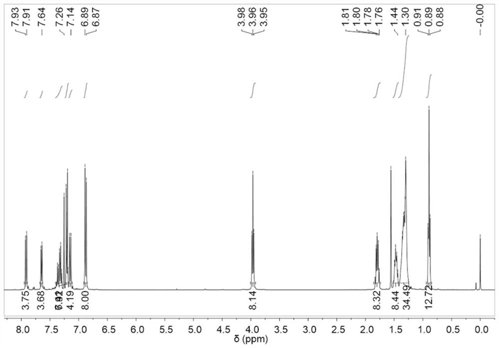 Aie compounds with fluorescence, photoacoustic, and raman properties