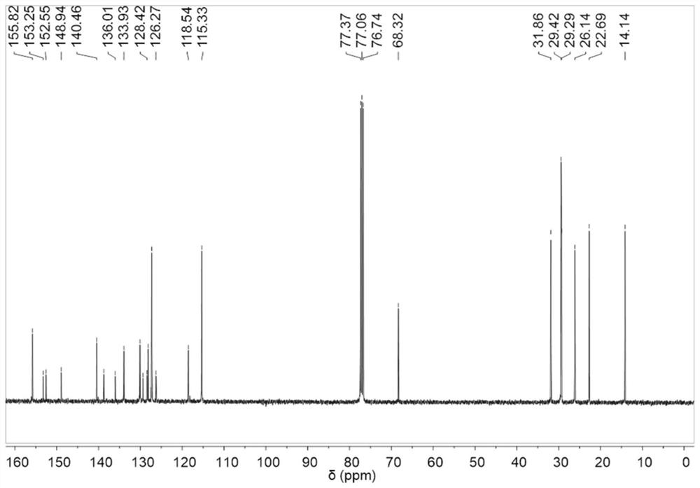 Aie compounds with fluorescence, photoacoustic, and raman properties