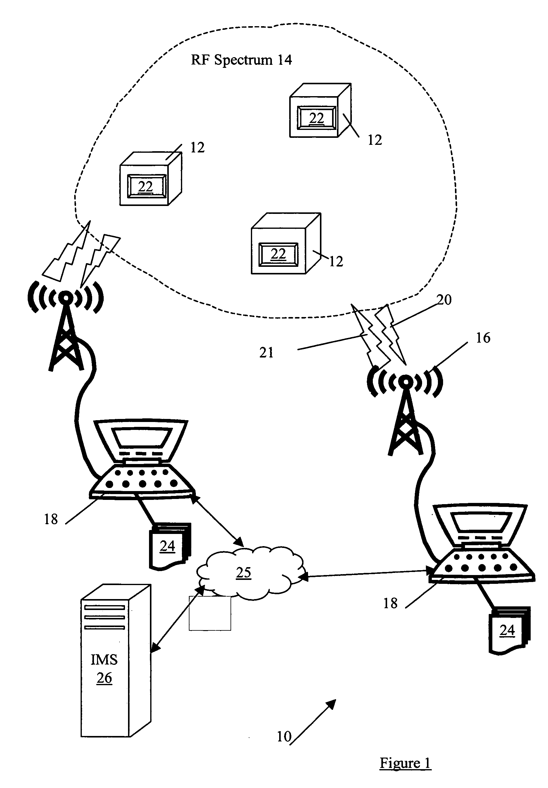 System and method for a RFID transponder file system