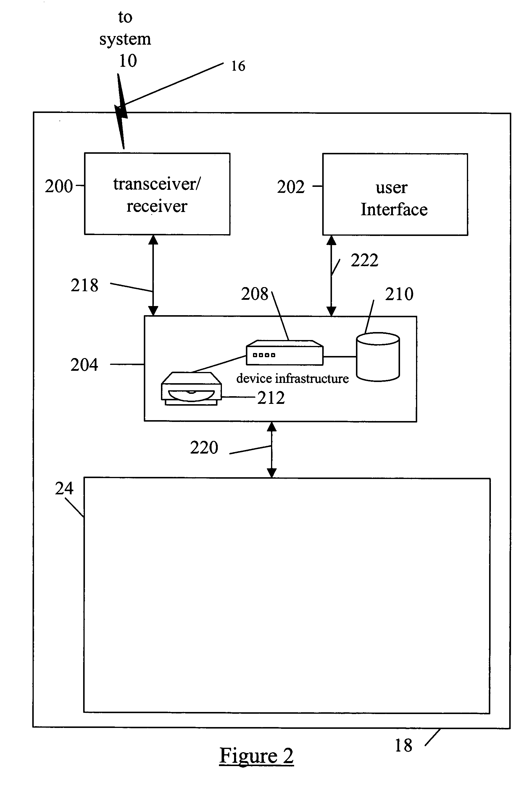 System and method for a RFID transponder file system