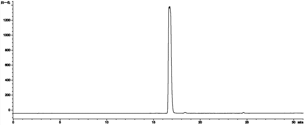 Method for refining dihydroquercetin from larch