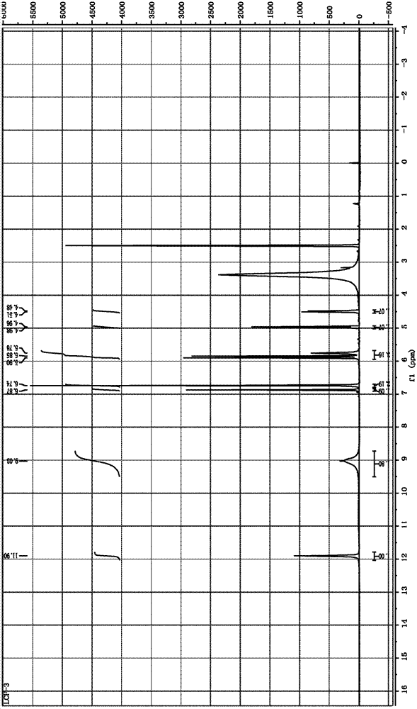 Method for refining dihydroquercetin from larch