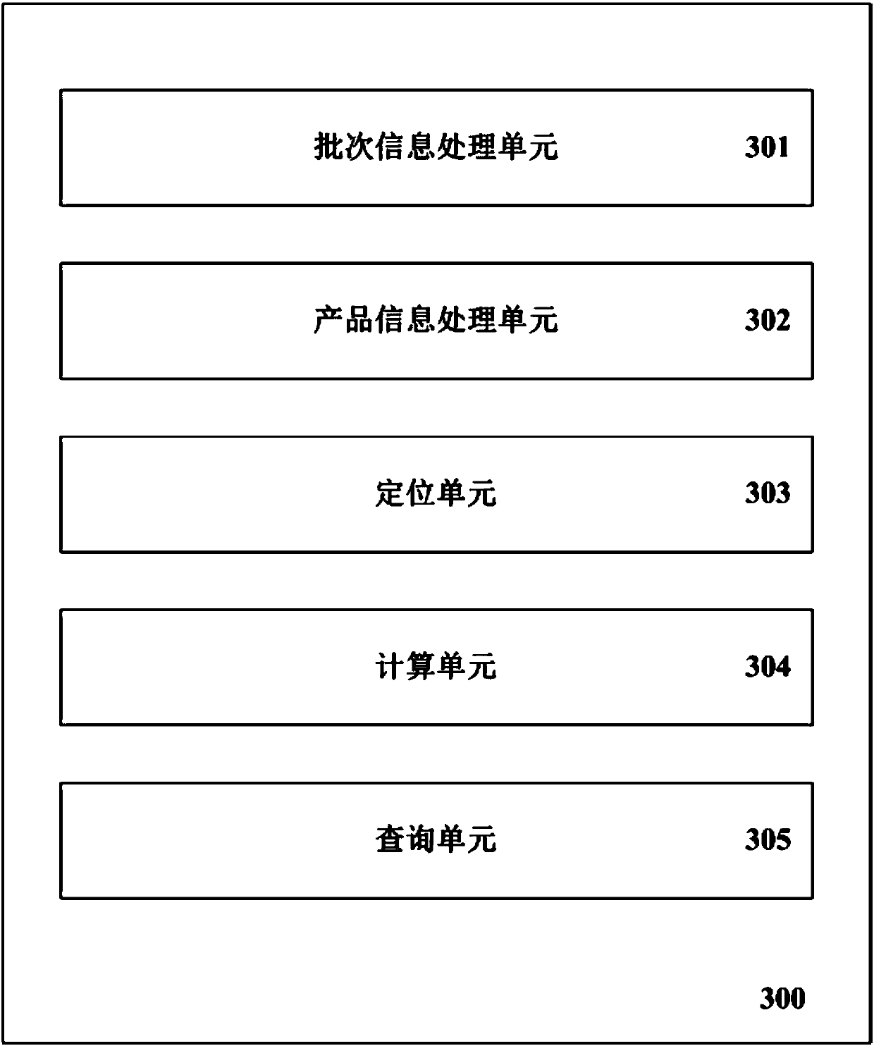 Method and system for providing product tracing