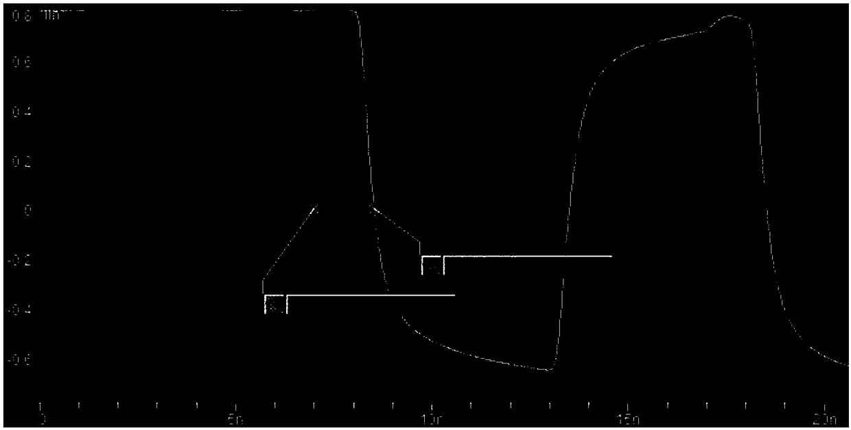 High-speed signal optimization method and system for reference clock lines