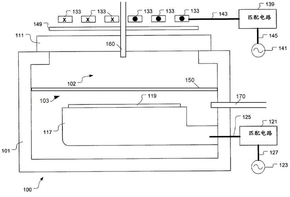 Internal plasma grid applications for semiconductor fabrication