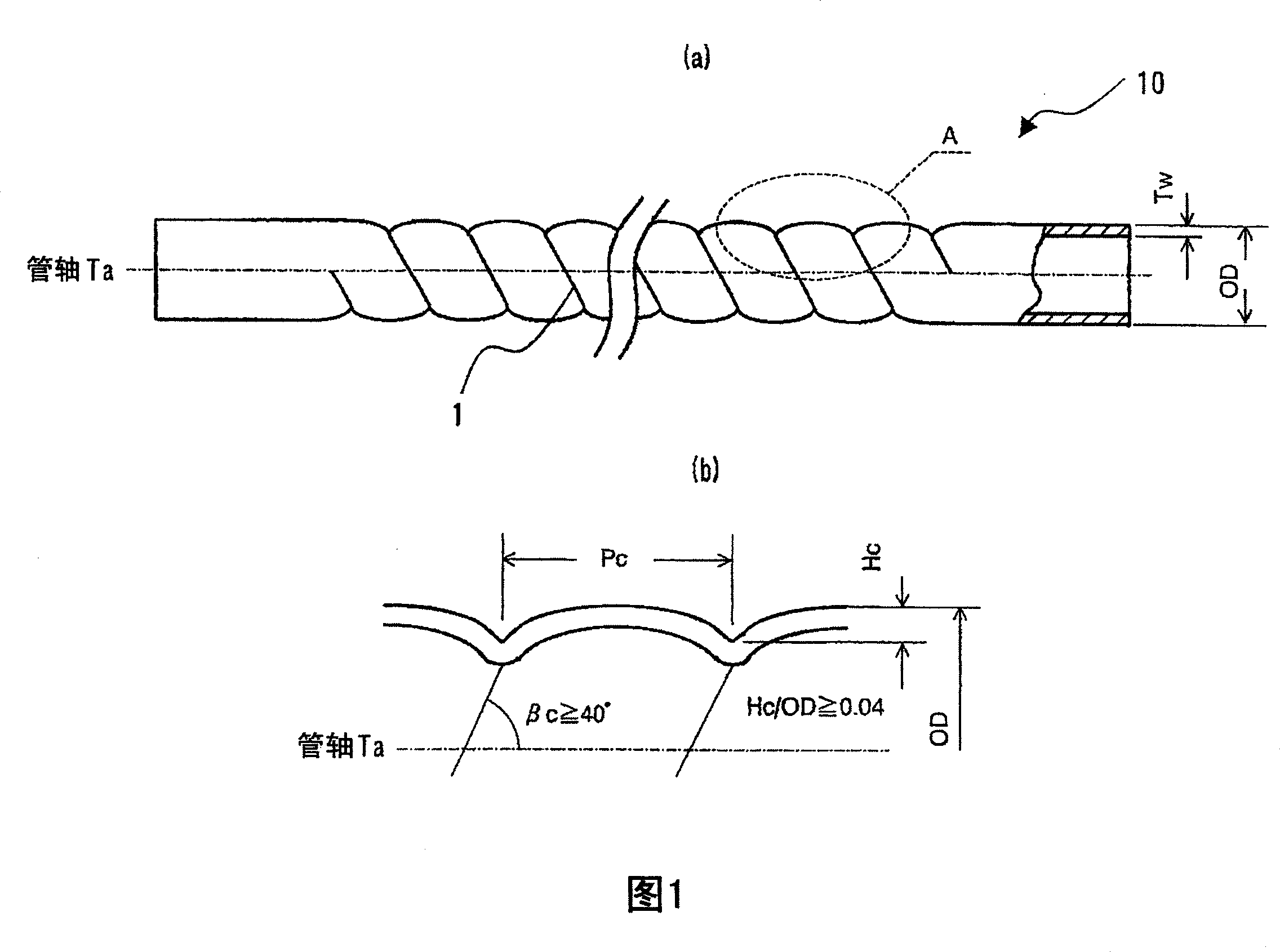 Heat transfer tube and heat exchanger using same