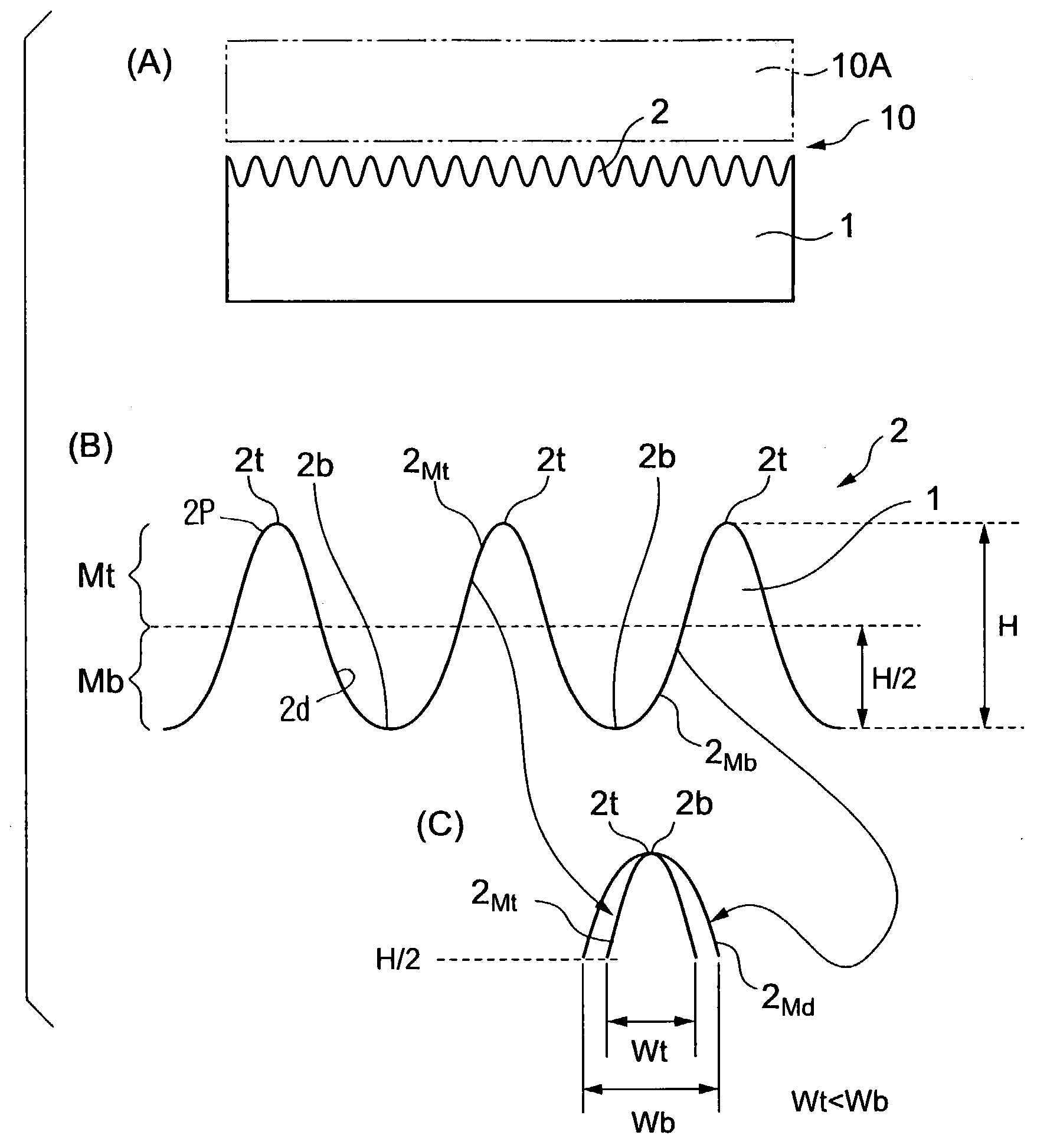 Antireflection structure