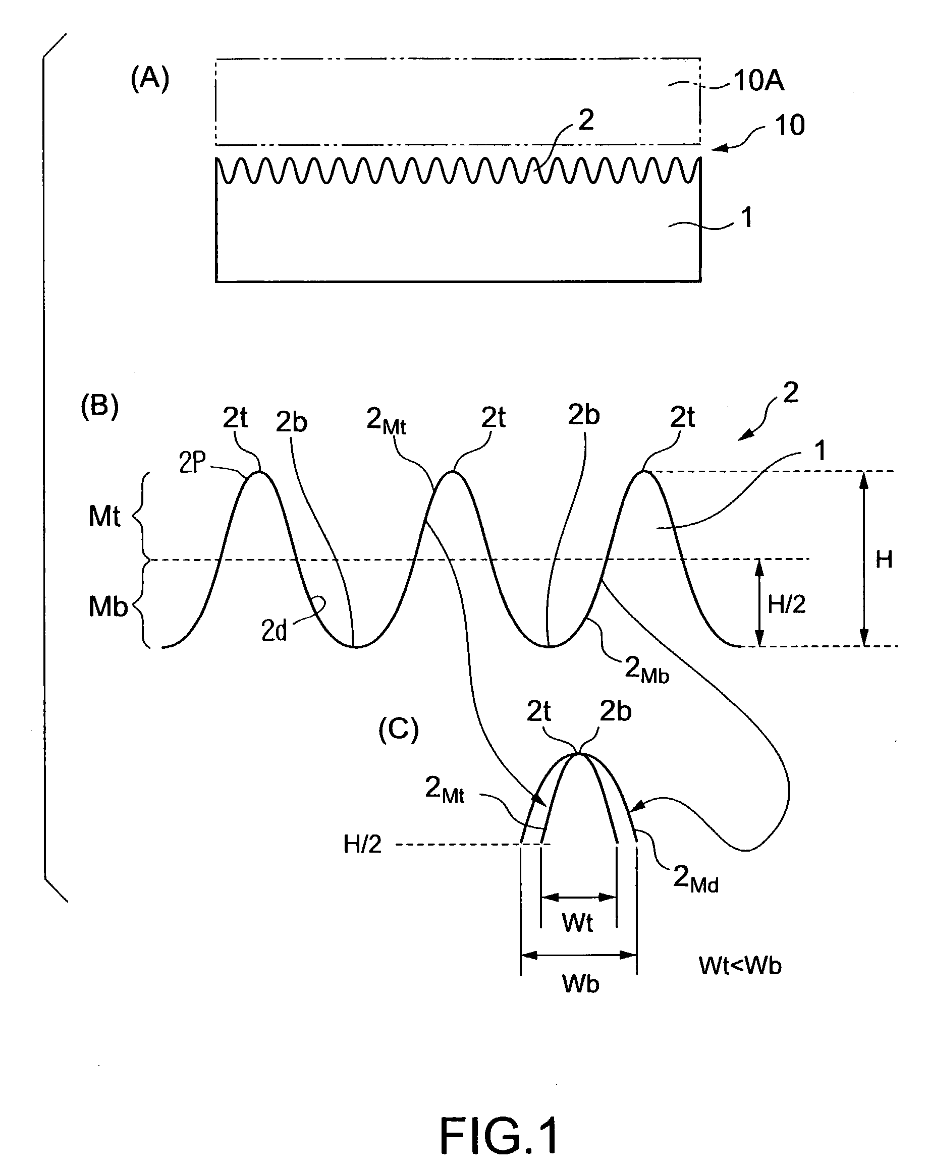 Antireflection structure