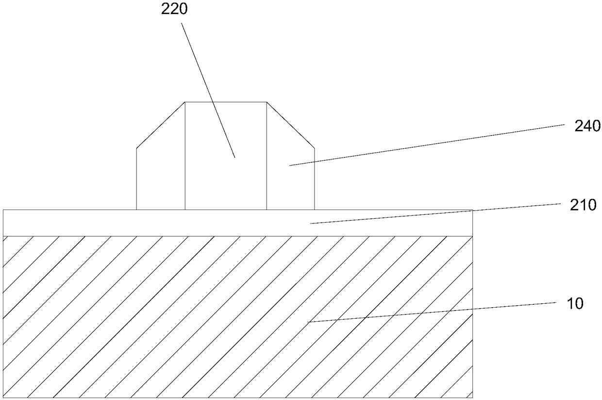 Surrounding gate nanowire field effect transistor and preparation method thereof