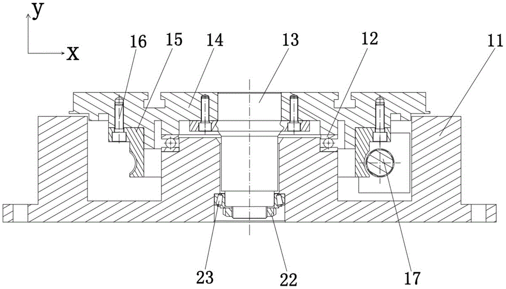 Machine tool electric spindle reliability test bench centering adjustment device