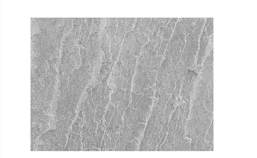 Alloy for recovering polyethylene glycol terephthalate/acrylonitrile-butadiene-styrene copolymer and preparation method thereof