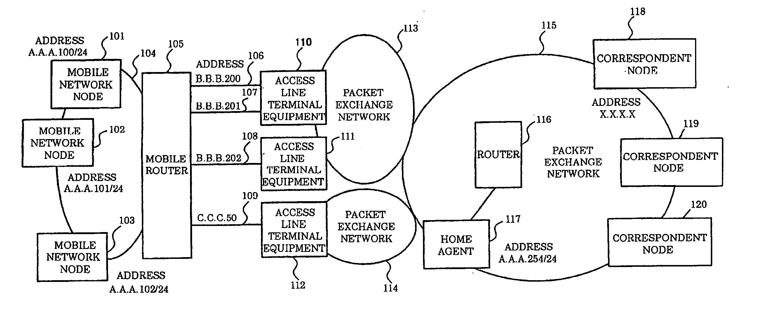 Data communication system, communication device and communication program thereof