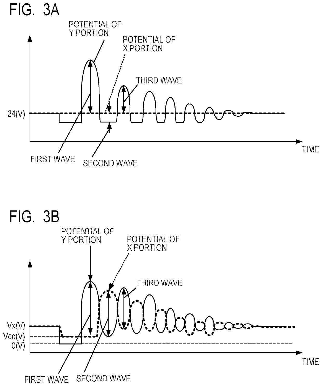 Power supply apparatus and image forming apparatus