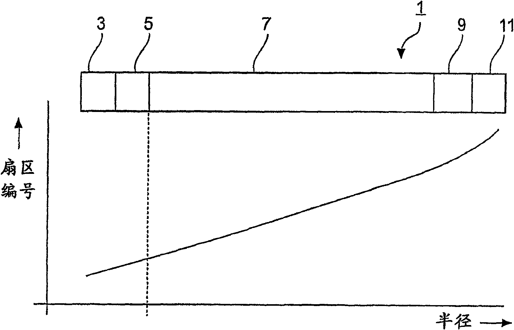 Method and device for content protection and reading protected content