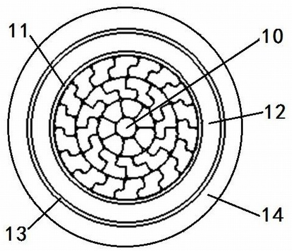 A long stator winding cable for maglev rail transit