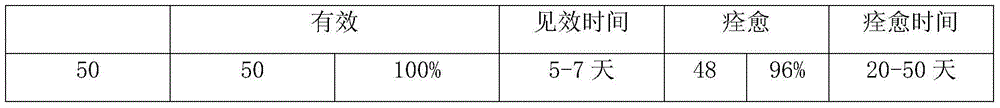 Traditional Chinese medicinal preparation for treating cerebral thrombosis