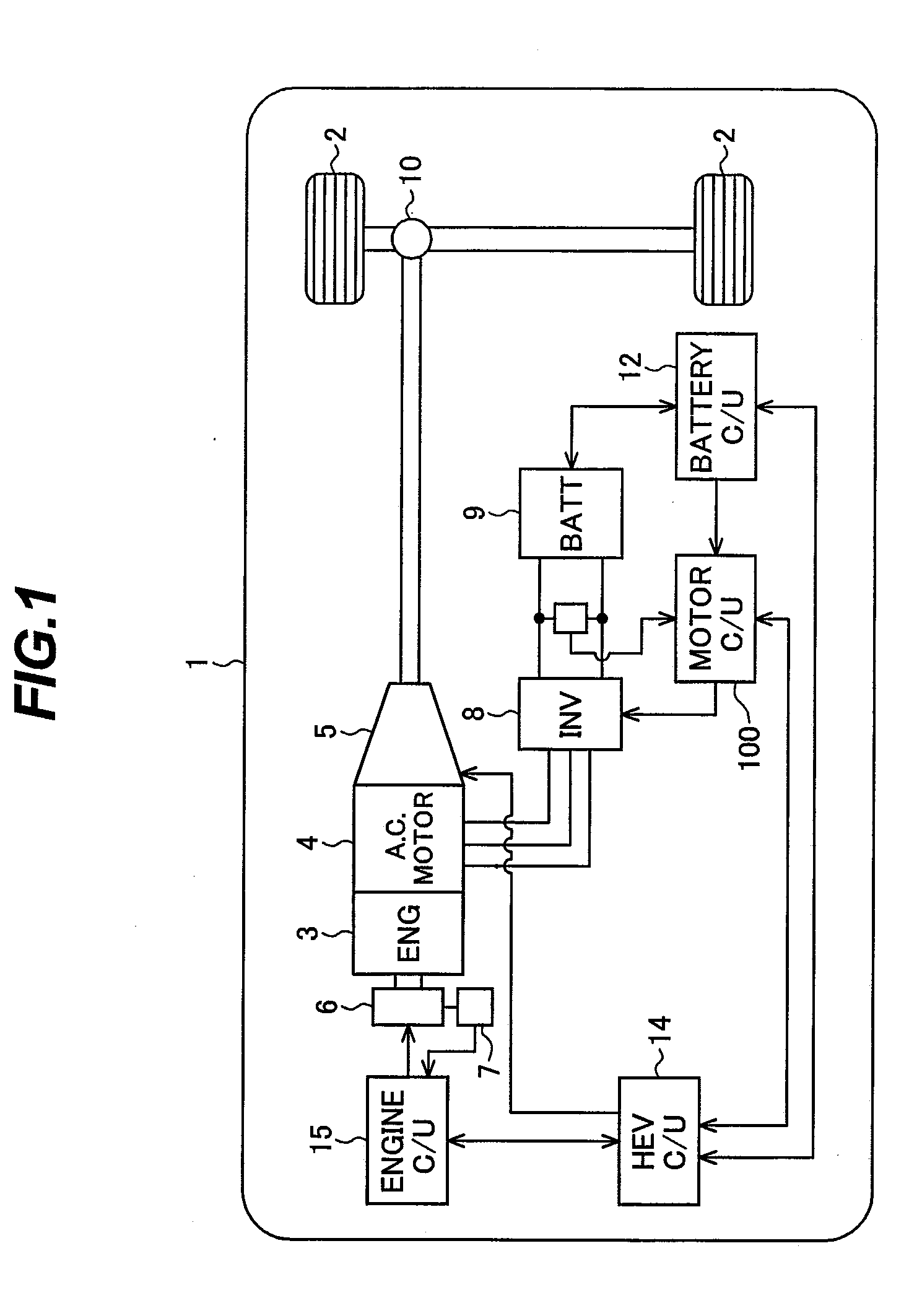 Motor Control Apparatus and Control Apparatus for hybrid Electric Vehicles