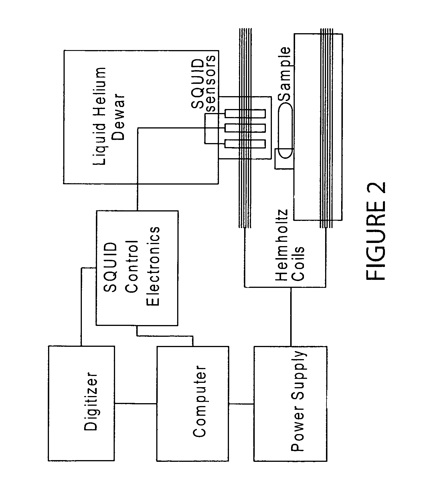 Viscosity measuring method