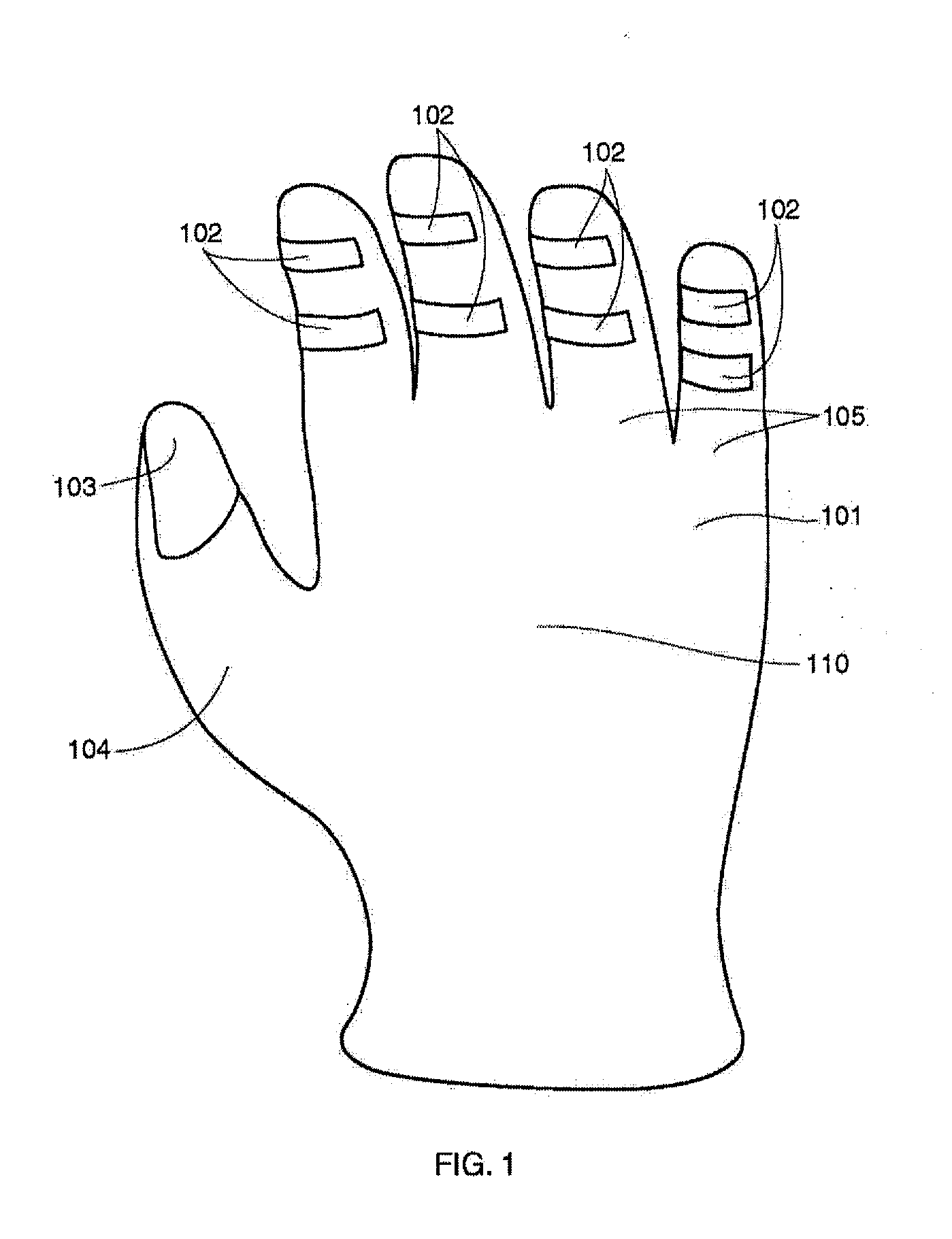 Electronic Control Glove