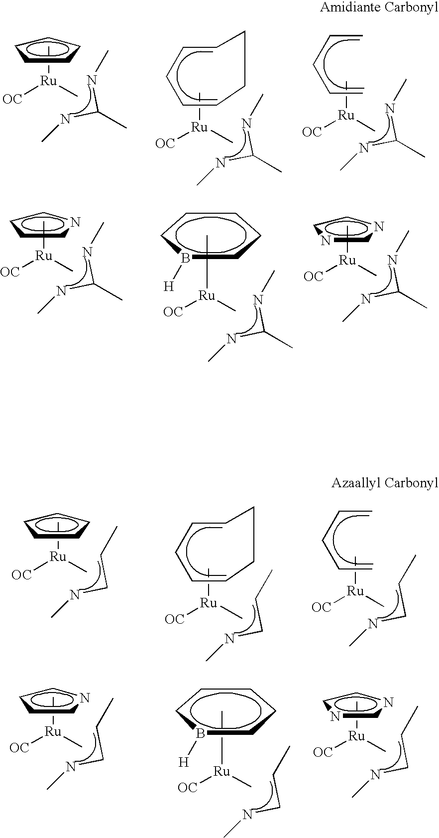 Organometallic compounds, processes for the preparation thereof and methods of use thereof