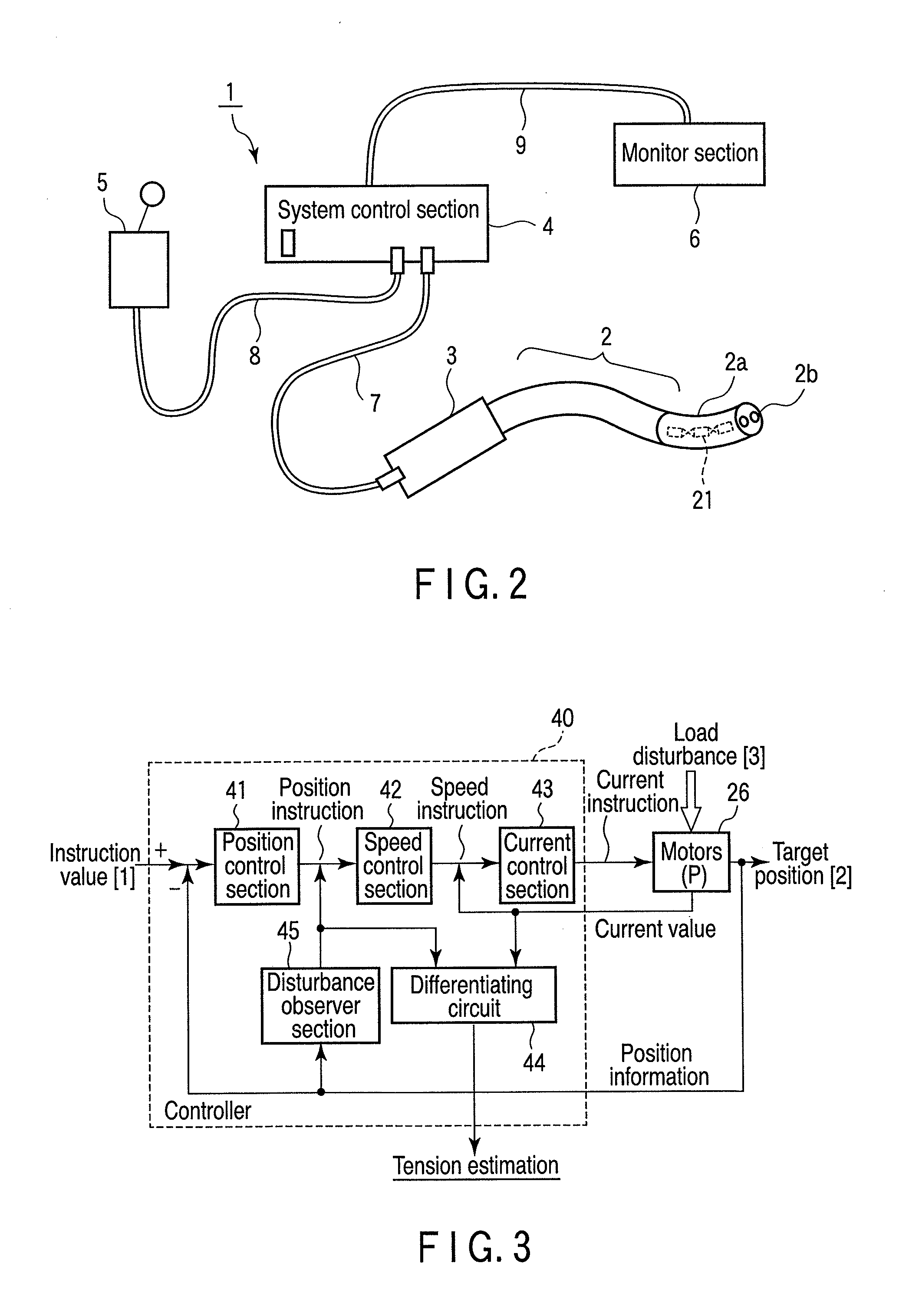 Medical control system