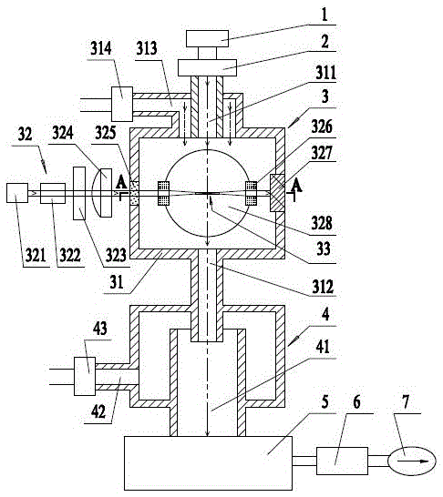 Light-scattering-method-based PM2.5 monitor calibration method and device