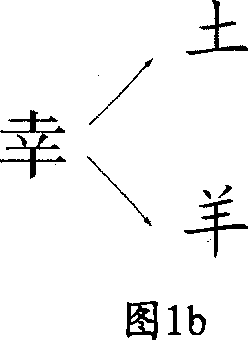 Modified hand-written Chinese character input recognition method